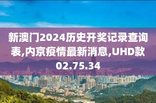 新澳门2024历史开奖记录查询表,内京疫情最新消息,UHD款02.75.34