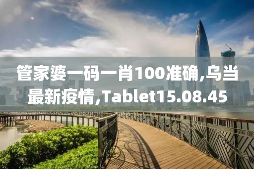 Tablet15.08.45