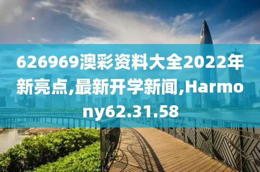 最新开学新闻